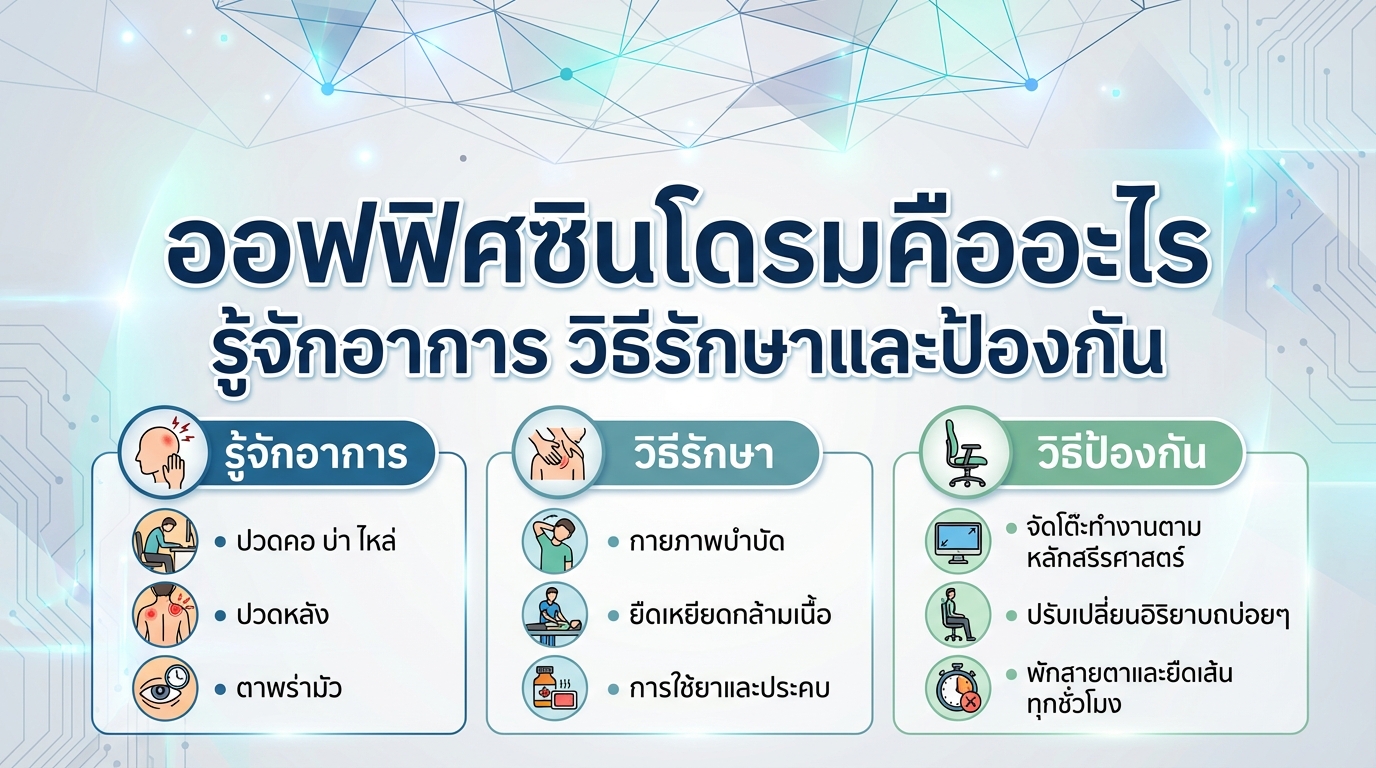 ออฟฟิศซินโดรมคืออะไร รู้จักอาการ วิธีรักษาและป้องกัน
