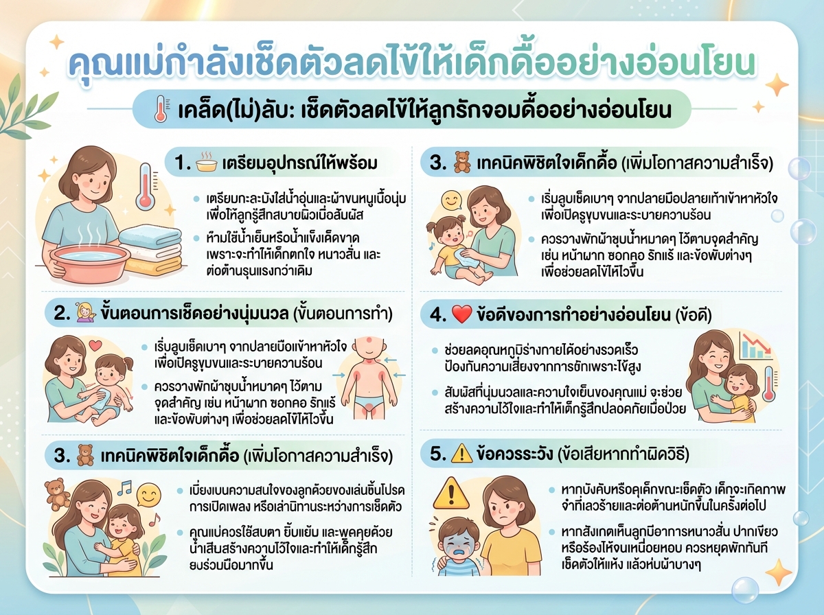 คุณแม่กำลังเช็ดตัวลดไข้ให้เด็กดื้ออย่างอ่อนโยน