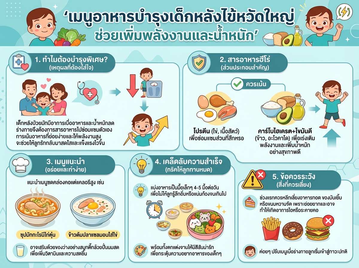 เมนูอาหารบำรุงเด็กหลังไข้หวัดใหญ่ ช่วยเพิ่มพลังงานและน้ำหนัก