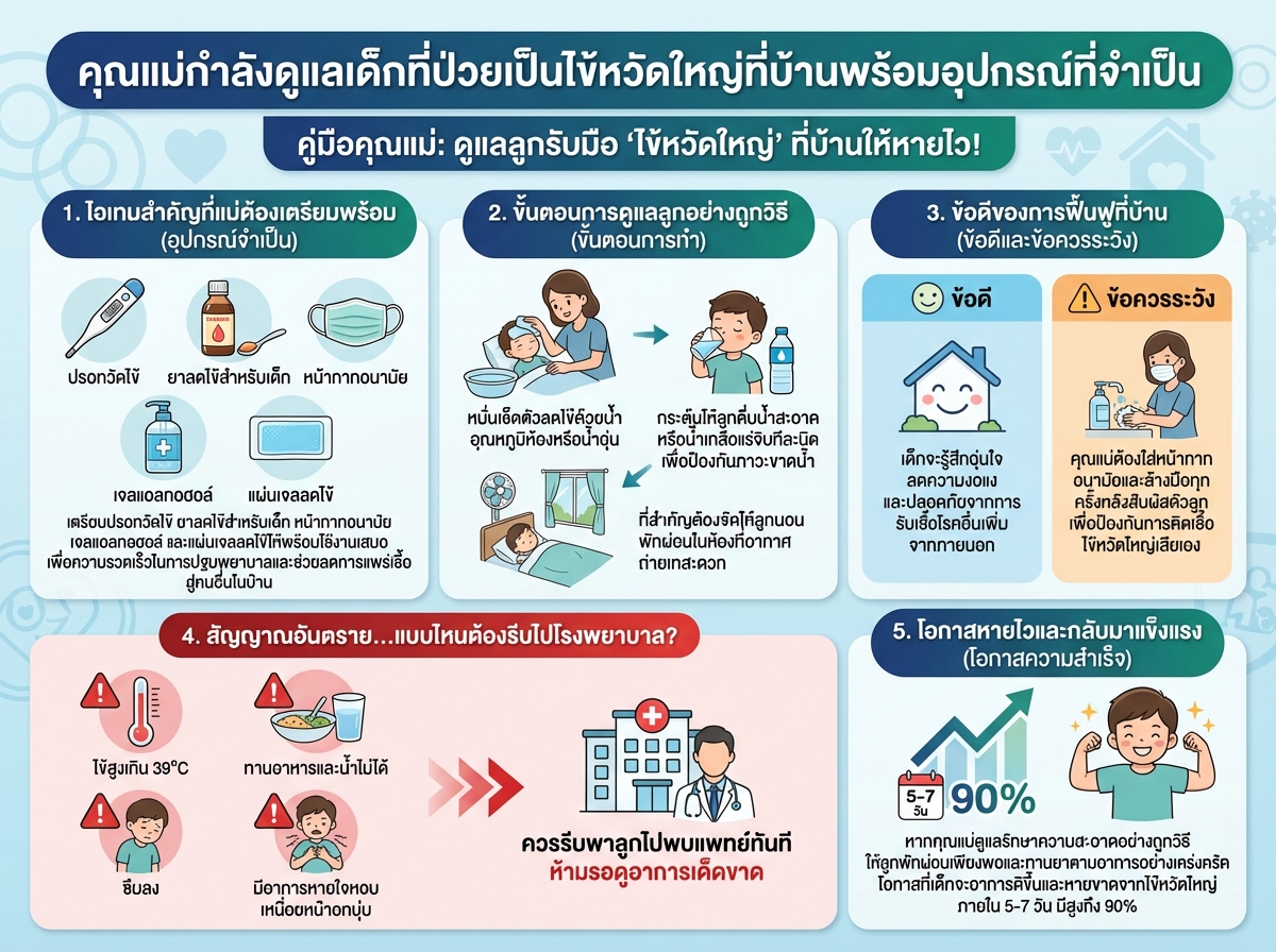 คุณแม่กำลังดูแลเด็กที่ป่วยเป็นไข้หวัดใหญ่ที่บ้านพร้อมอุปกรณ์ที่จำเป็น