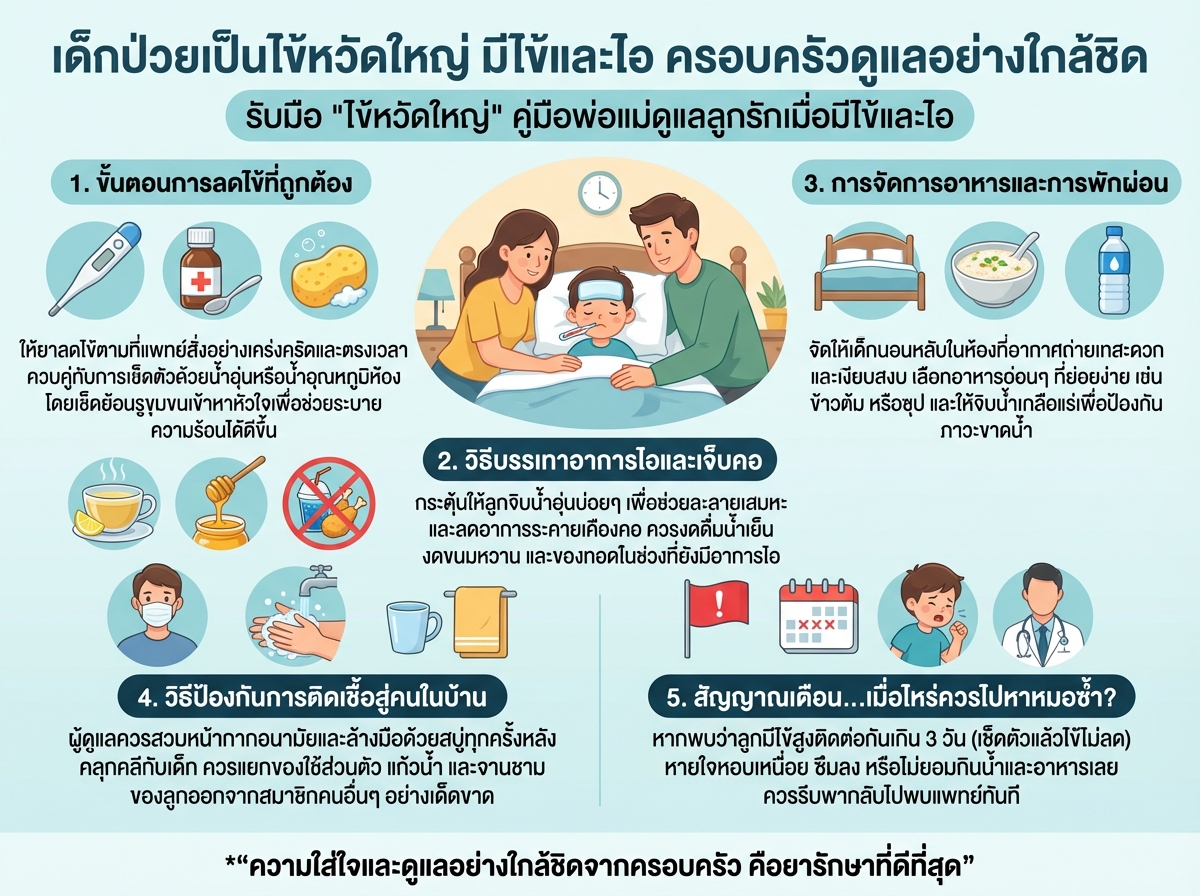 เด็กป่วยเป็นไข้หวัดใหญ่ มีไข้และไอ ครอบครัวดูแลอย่างใกล้ชิด