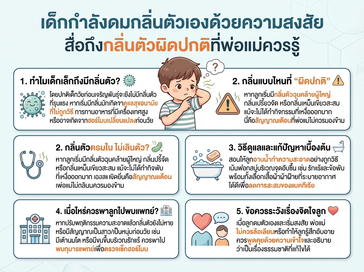 เด็กกำลังดมกลิ่นตัวเองด้วยความสงสัย สื่อถึงกลิ่นตัวผิดปกติที่พ่อแม่ควรรู้