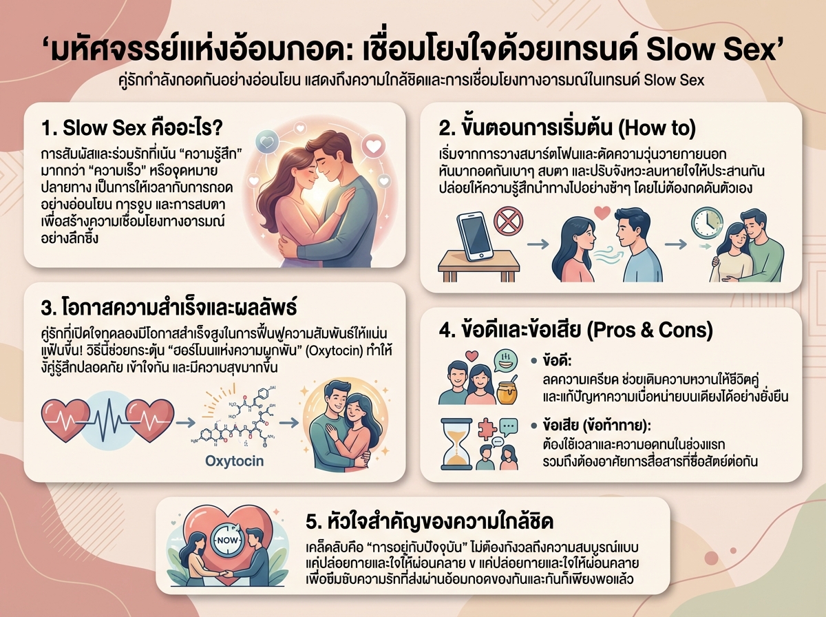 คู่รักกำลังกอดกันอย่างอ่อนโยน แสดงถึงความใกล้ชิดและการเชื่อมโยงทางอารมณ์ในเทรนด์ Slow Sex