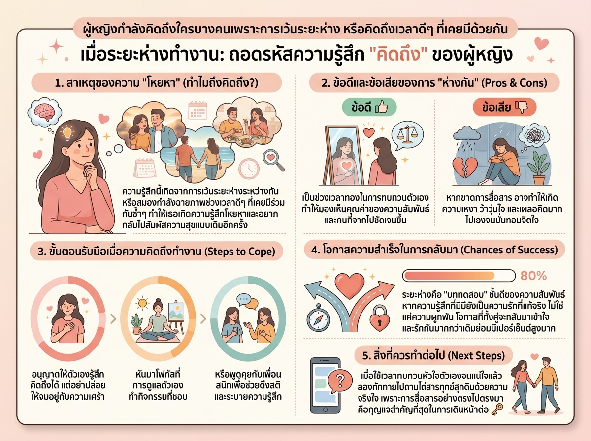 ผู้หญิงกำลังคิดถึงใครบางคนเพราะการเว้นระยะห่าง หรือคิดถึงเวลาดีๆ ที่เคยมีด้วยกัน