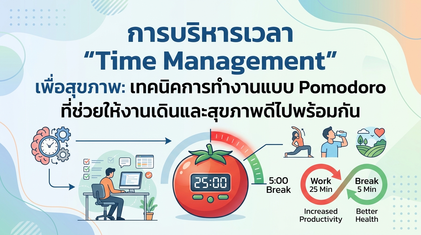 การบริหารเวลา “Time Management” เพื่อสุขภาพ: เทคนิคการทำงานแบบ Pomodoro ที่ช่วยให้งานเดินและสุขภาพดีไปพร้อมกัน