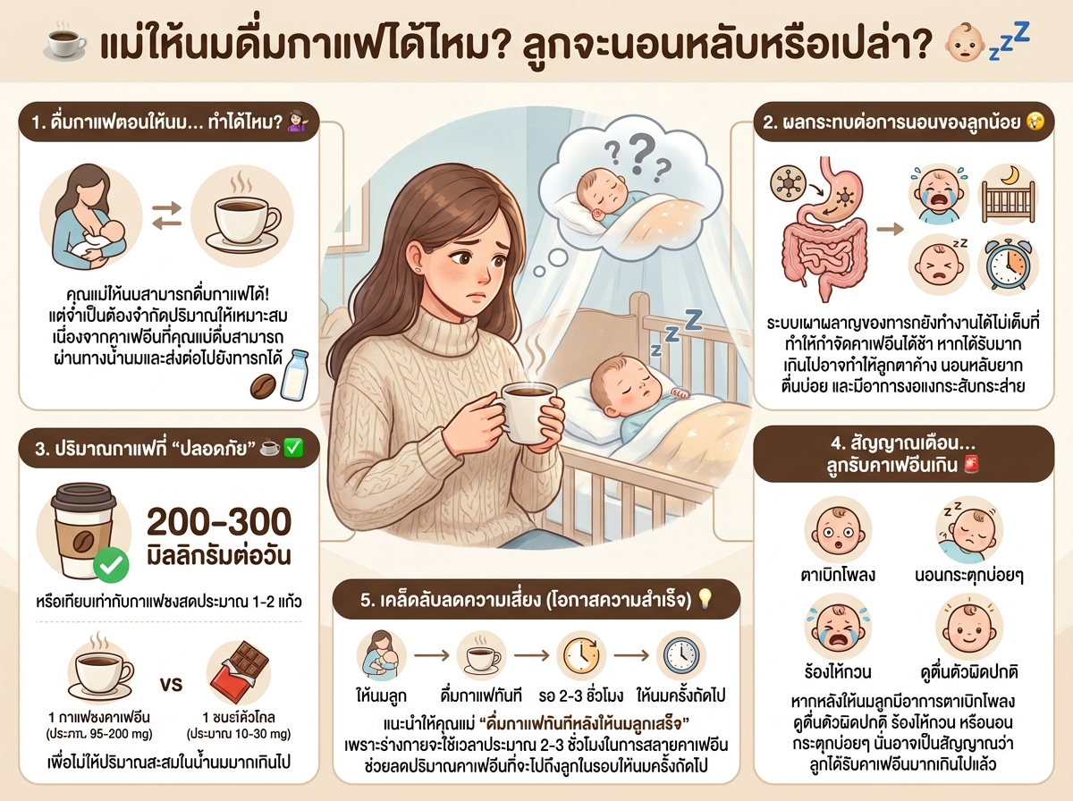 คุณแม่กำลังดื่มกาแฟในขณะที่ลูกน้อยกำลังนอนหลับ แสดงถึงความกังวลเรื่องผลกระทบต่อการนอนของทารก